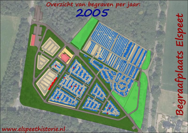 2005.jpg